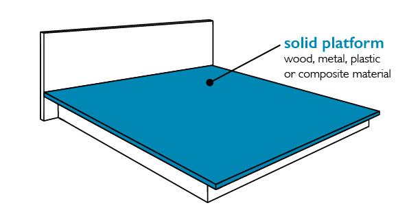 solid platform bed frame for tempurpedic mattress