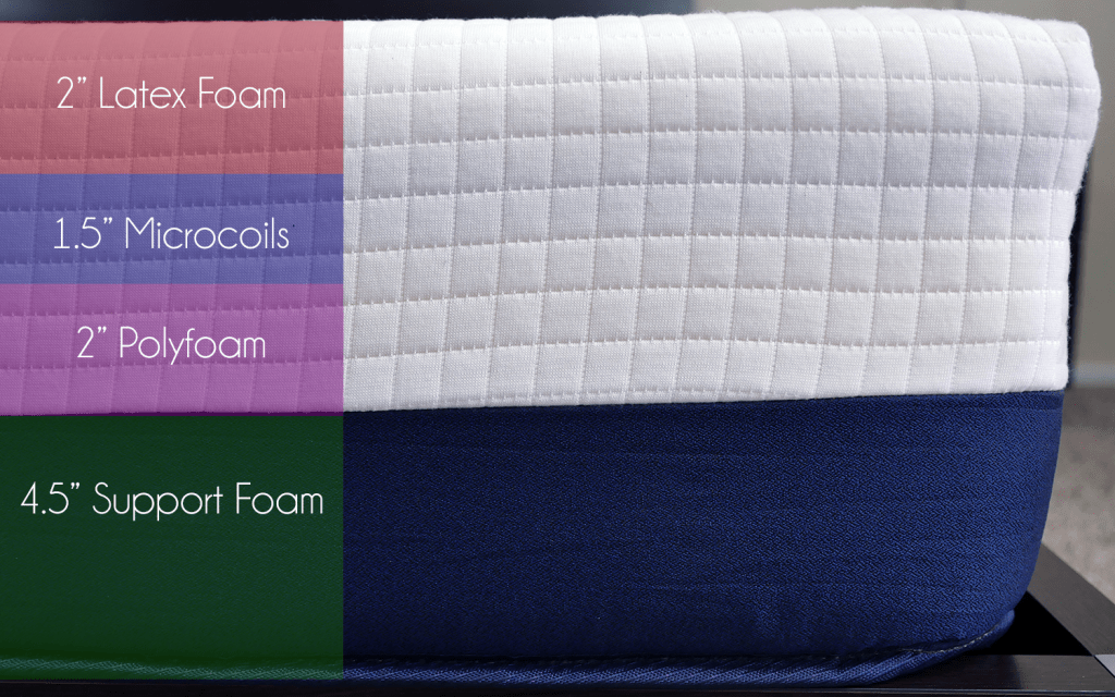 Helix mattress layers (top to bottom): 2" of latex foam, 1.5" microcoils, 2" polyfoam, 4.5" support foam