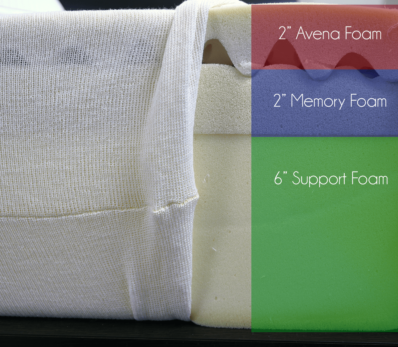 Leesa mattress layers (top to bottom) - 2" Avena foam, 2" memory foam, 6" support foam
