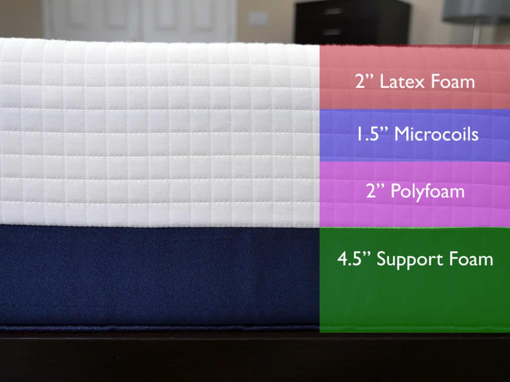 Helix mattress layers (top to bottom) - 2" latex foam, 1.5" microcoils, 2" polyfoam, 4.5" support foam