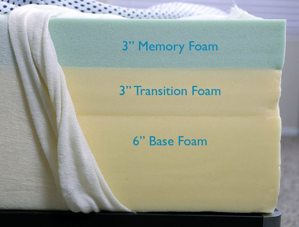 3 layer foam mattress