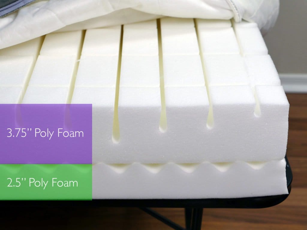 ikea foam mattress packaging