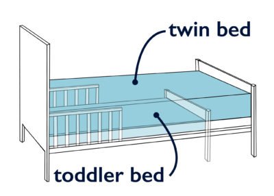 twin bed vs crib mattress size