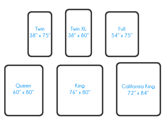 width of bed mattresses