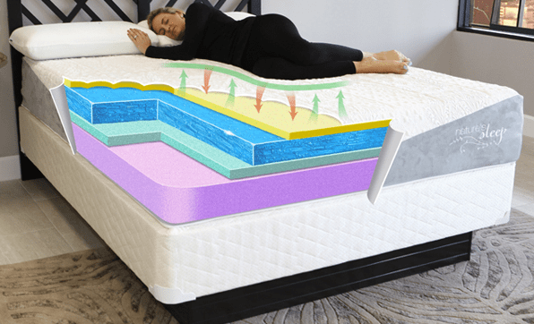 Nature's sleep 2024 memory foam mattress