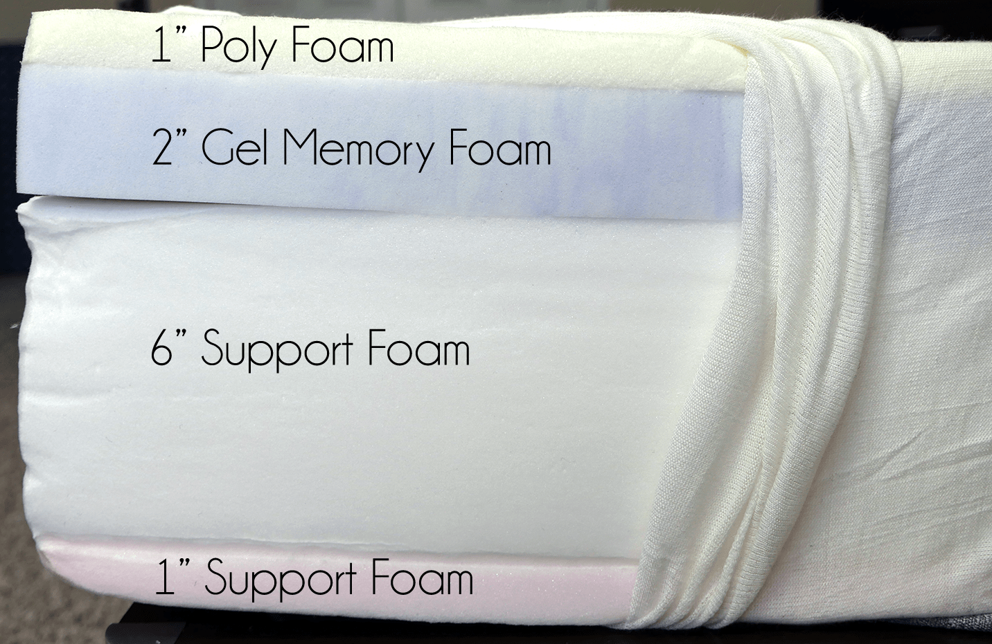 Yogabed layers (top to bottom): 1" poly foam, 2" gel memory foam, 6" support foam, 1" base foam