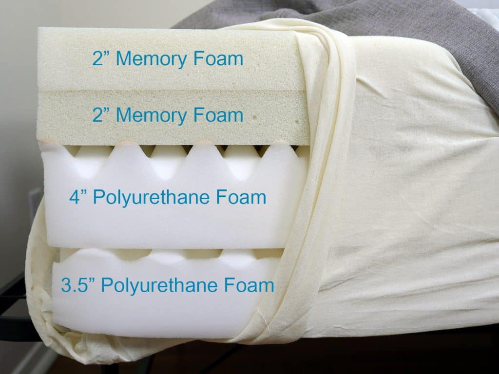 Tempurpedic Cloud Supreme Breeze mattress layers (top to bottom) - 2" memory foam, 2" memory foam, 4" polyurethane foam, 3.5" polyurethane foam