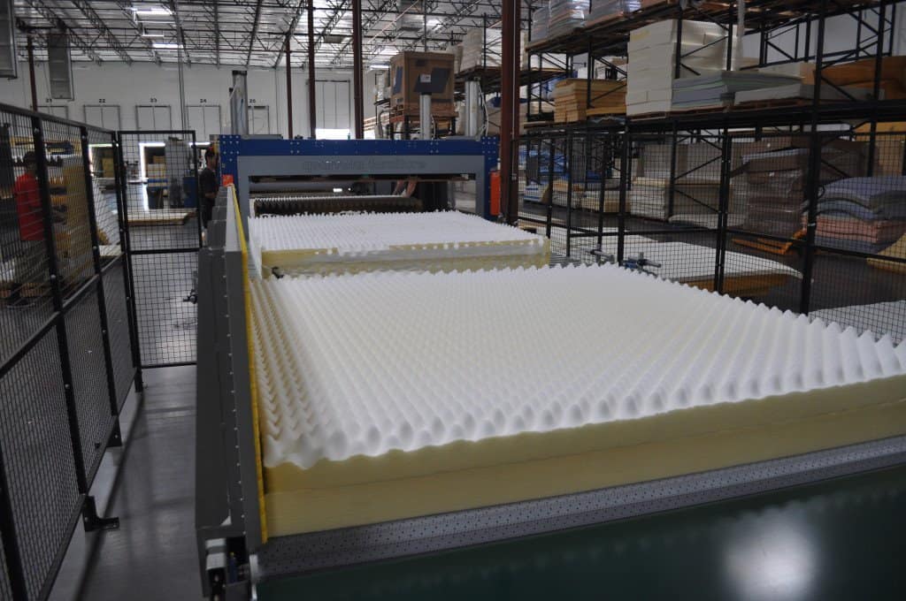 Get More From Your Floor With Foam Factory Floor Padding and Underlayments  - The Foam FactoryThe Foam Factory