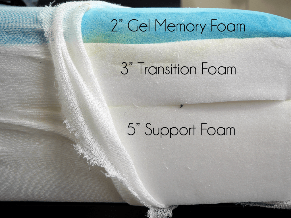 Endy mattress layers (top to bottom) - 2" gel memory foam, 3" transition foam, 5" support foam
