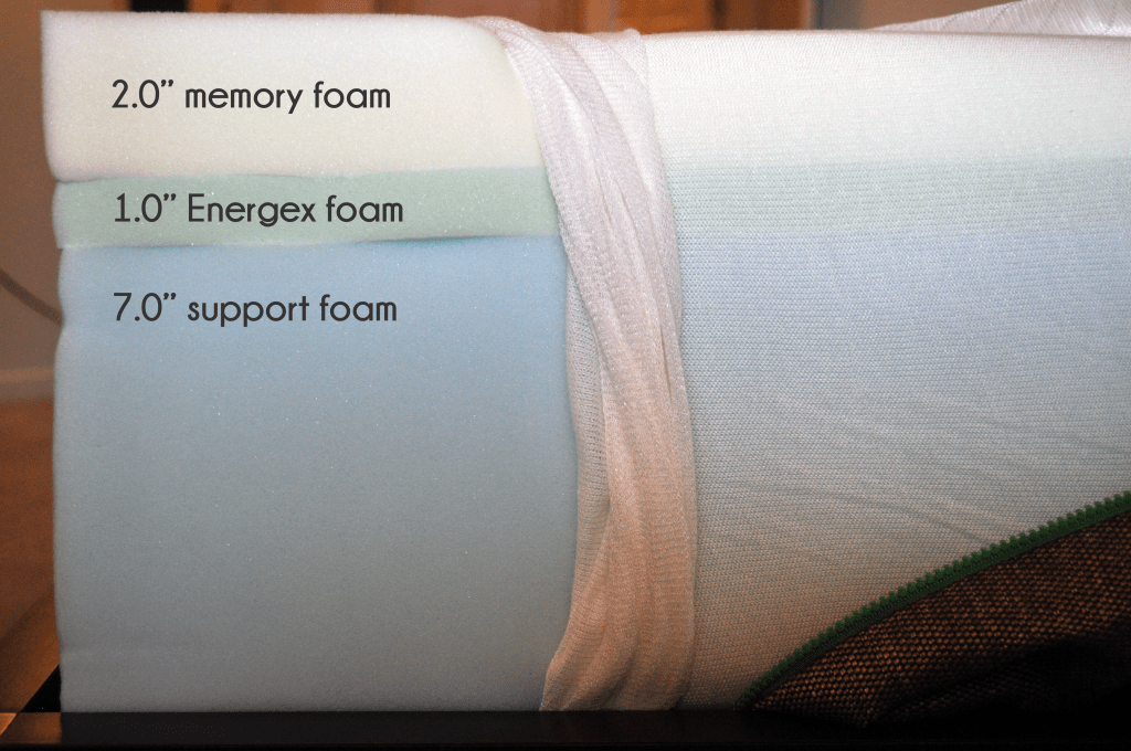 Live and Sleep layers - 2" memory foam, 1" Energex foam, 7" support foam (top to bottom)