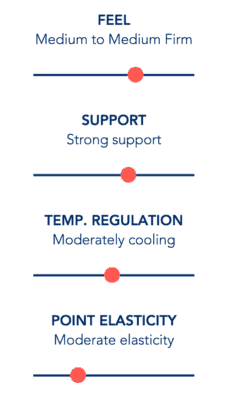Helix Mattress Custom Settings