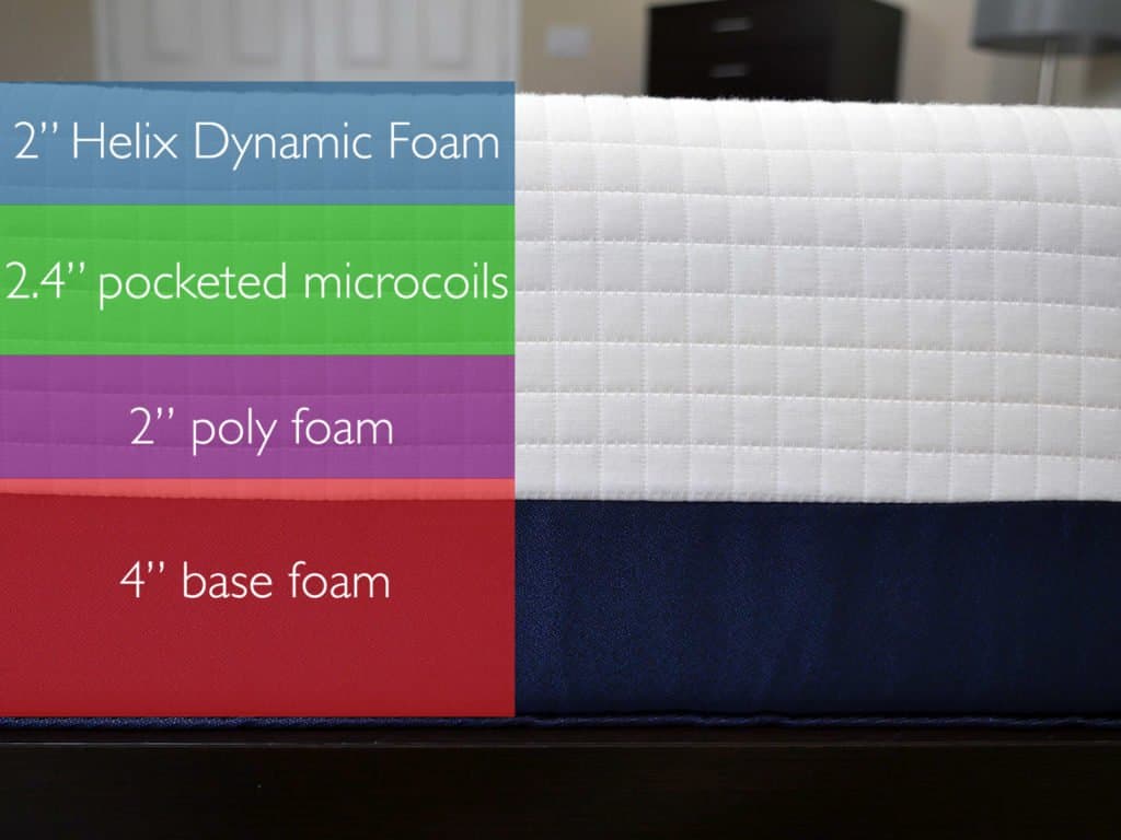 helix mattress reviews