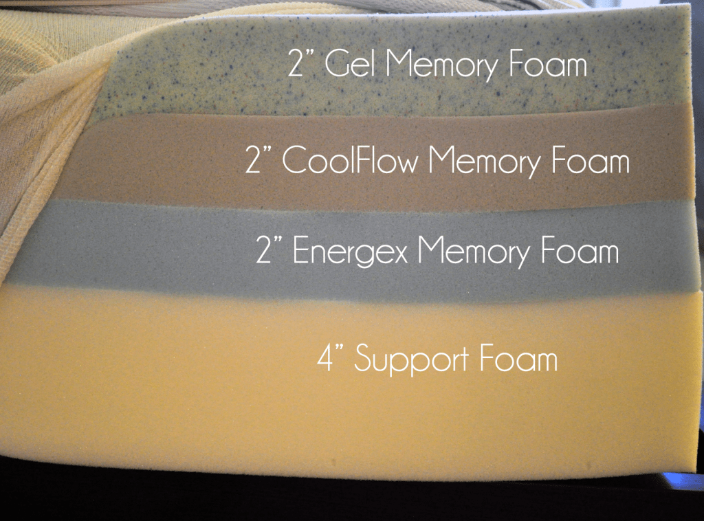 Zotto mattress foam layers (top to bottom) - 2" gel memory foam, 2" coolflow memory foam, 2" energex memory foam, 4" support foam