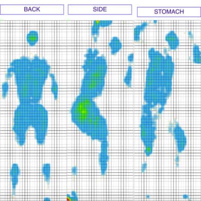 Purple Mattress Pressure Map