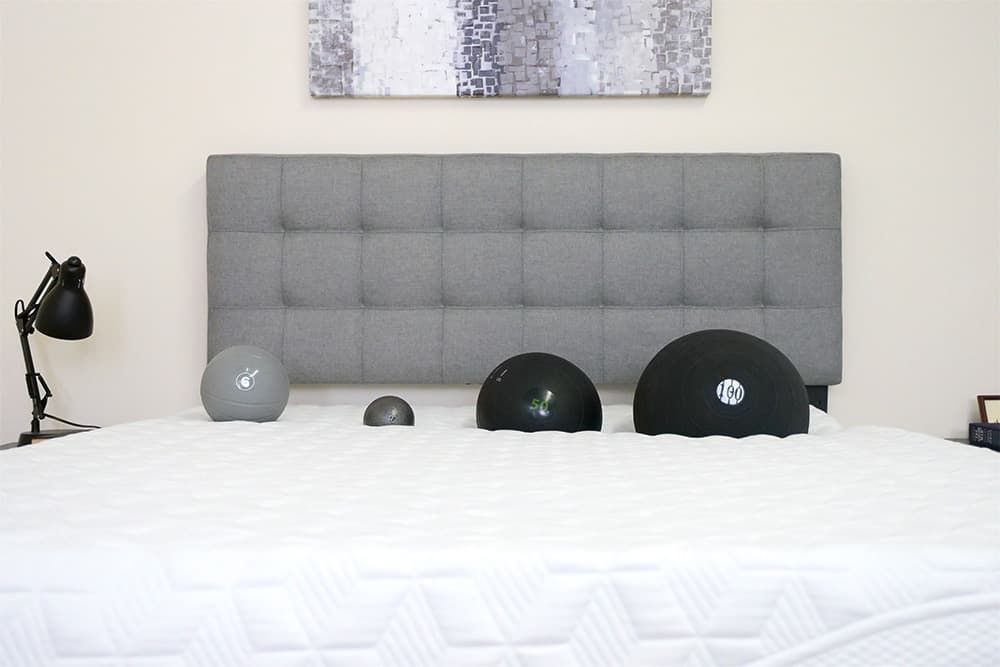 Purple Mattress Sinkage Test