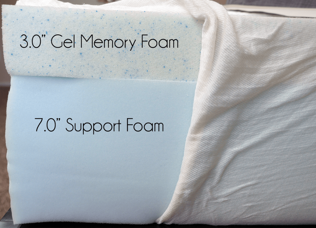 eLuxury mattress layers (top to bottom) - 3" layer of gel memory foam, 7" layer of high density support foam
