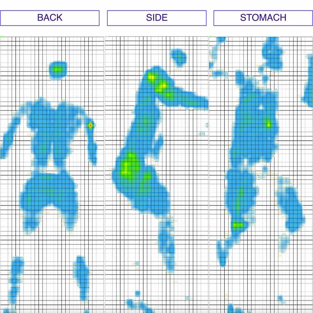 Hyphen Mattress Pressure Map Test