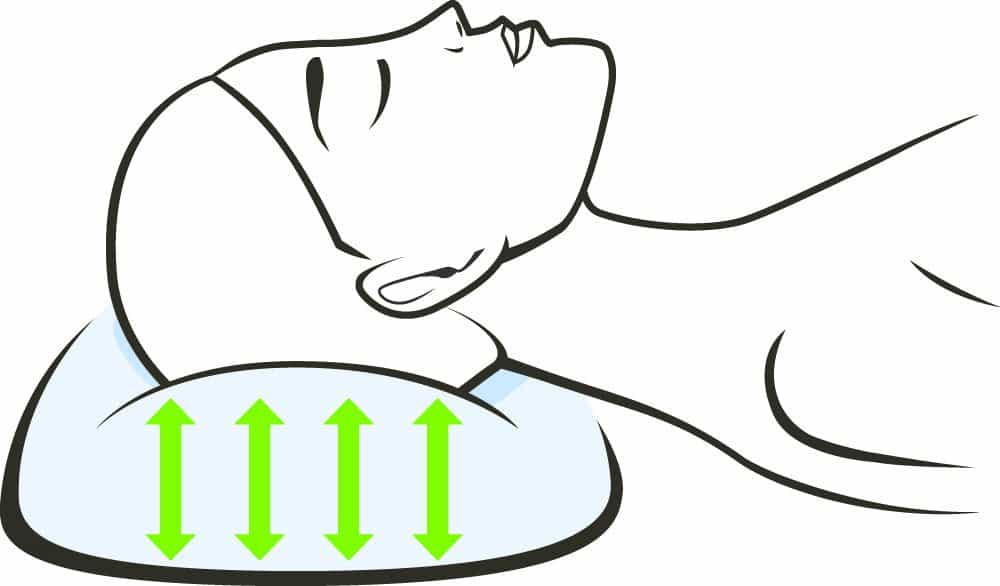 Memory foam pillow does a great job of holding it's shape, creating support