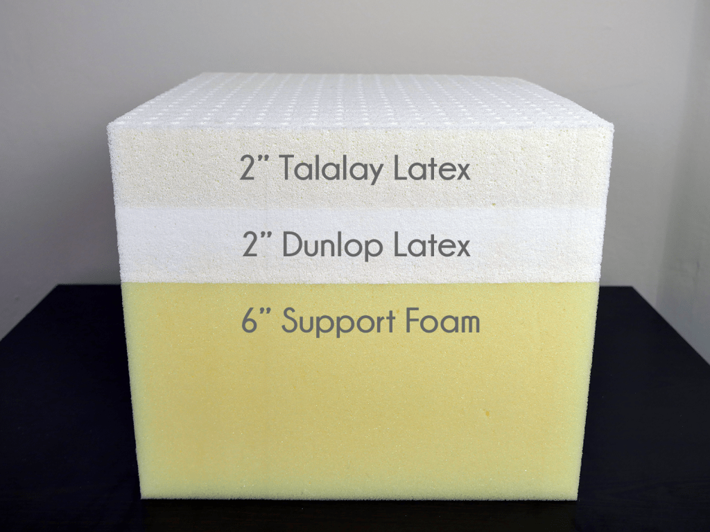 Latex vs. Memory Foam