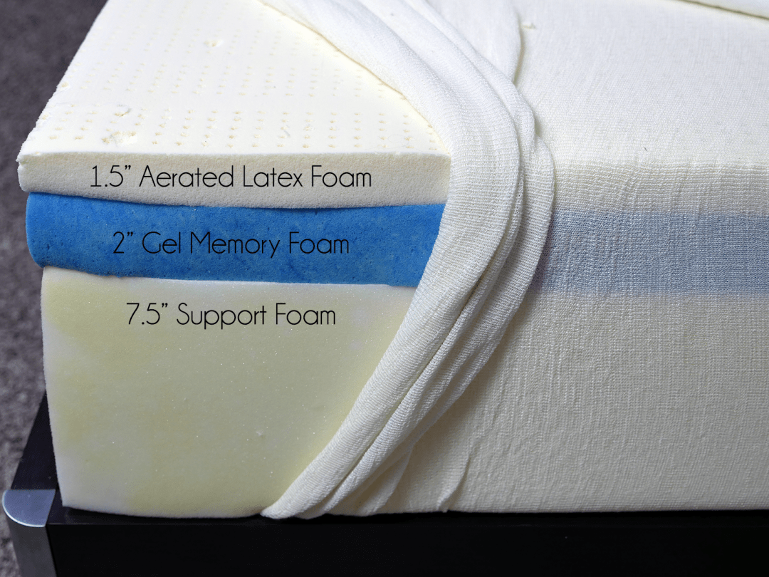 Casper vs. Leesa vs. Purple vs. GhostBed Mattress Review Sleepopolis