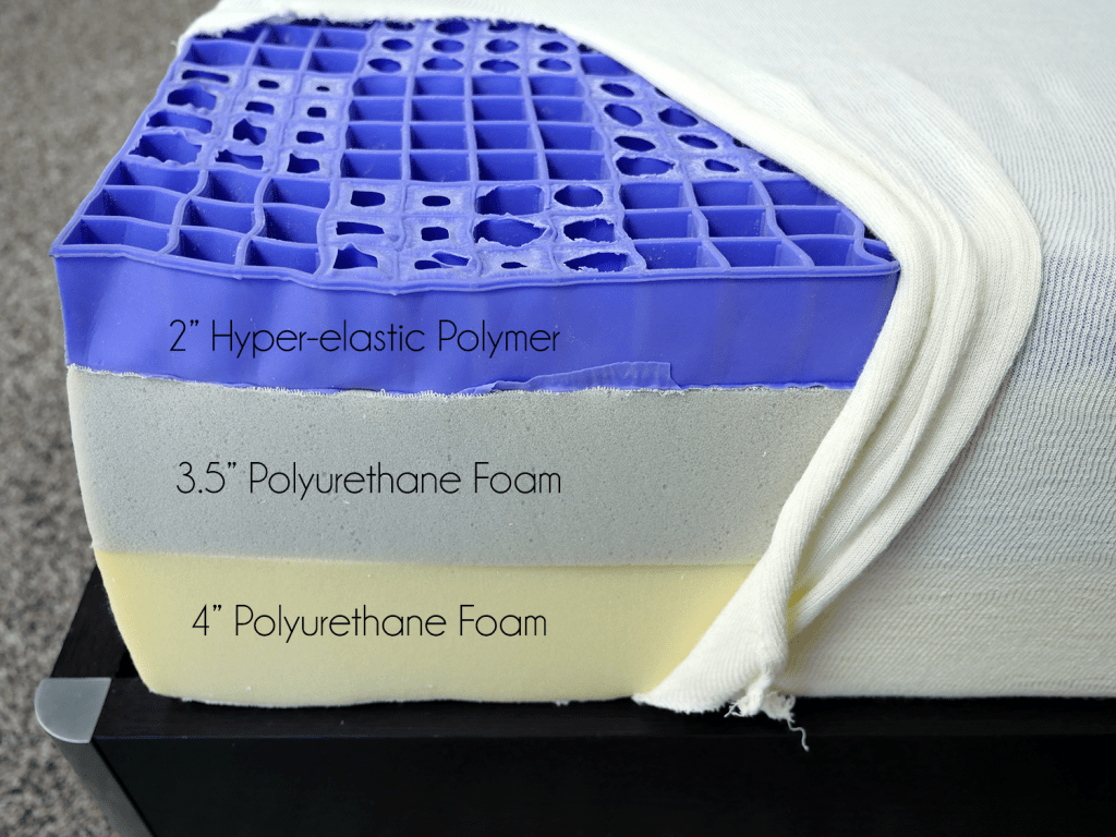 purple foam cooling mattress