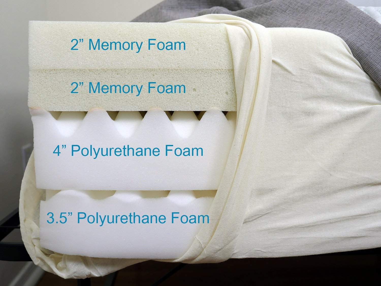 memory foam layer for mattress