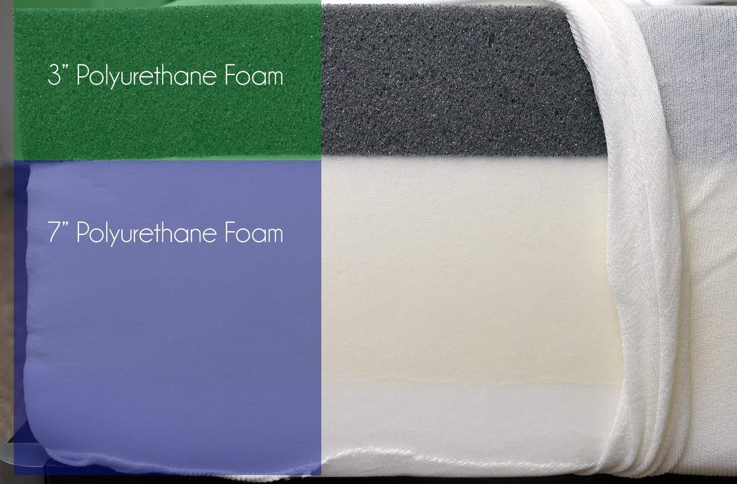 Tuft & Needle mattress layers (top to bottom) - 3" polyurethane foam, 7" polyurethane foam