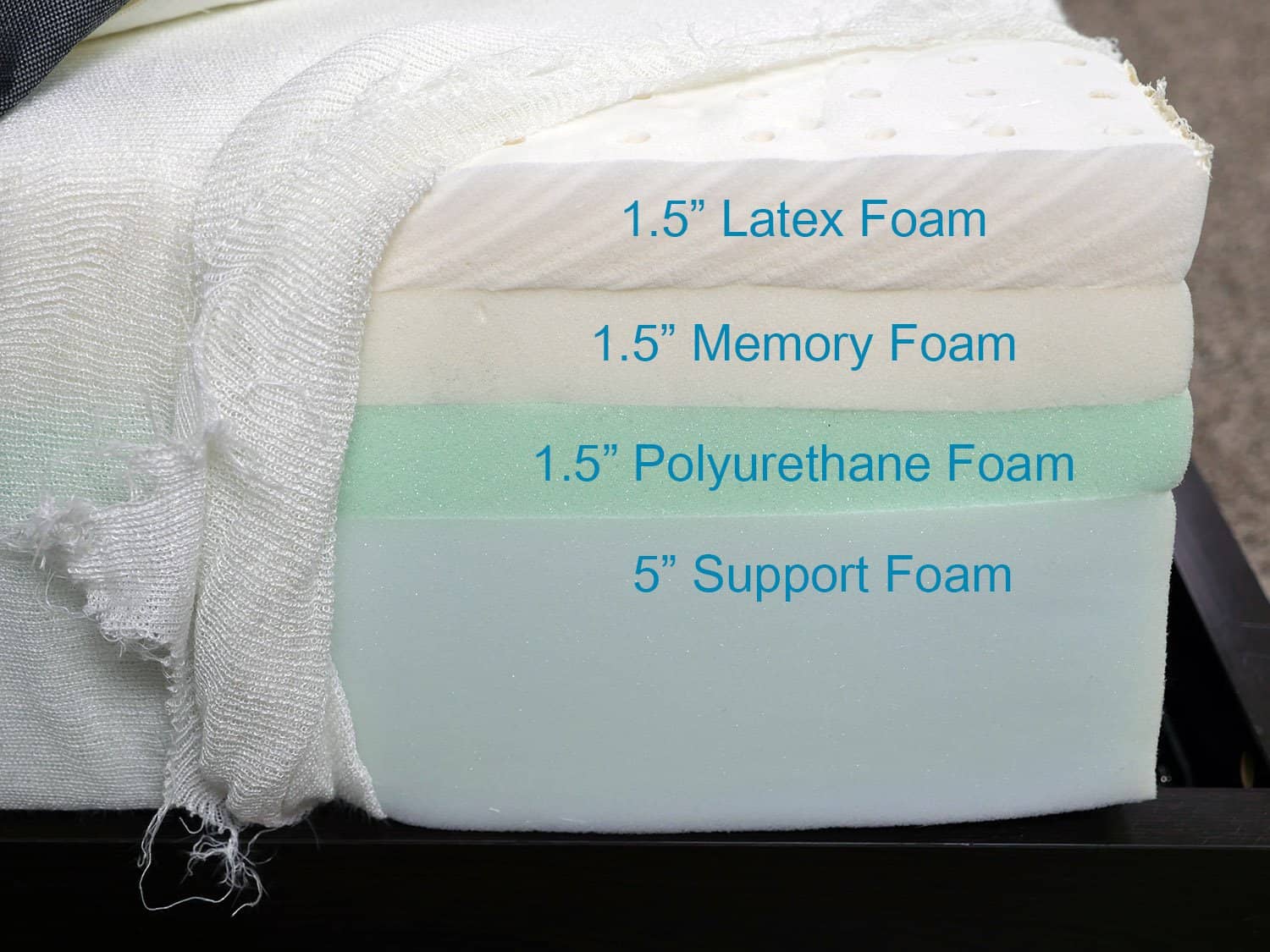 Casper mattress layers (top to bottom) - 1.5" latex foam, 1.5" me...