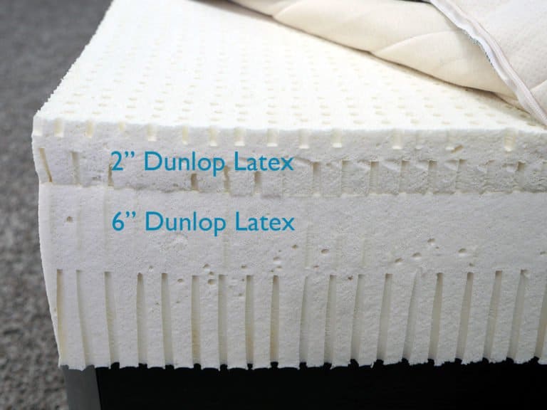 Sleep On Latex Mattress Review Sleepopolis