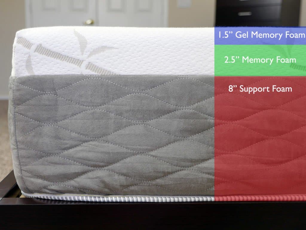 Ultimate Dreams Supreme Gel mattress layers (top to bottom) - 1.5" gel memory foam, 2.5" memory foam, 8" support foam