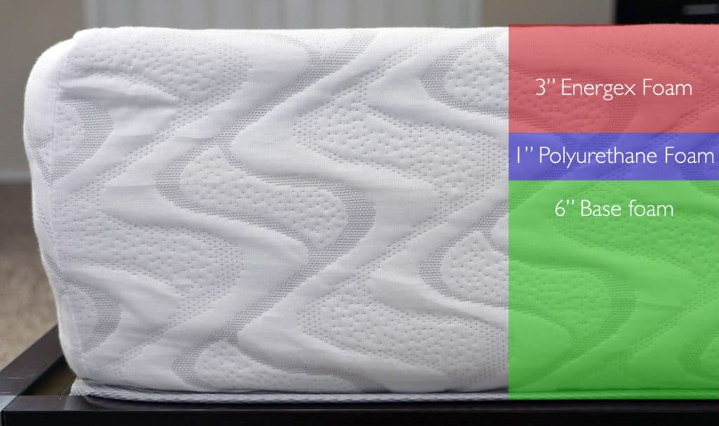 Love & Sleep mattress layers (top to bottom) - 3" Energex foam, 1" poly foam, 5" base foam