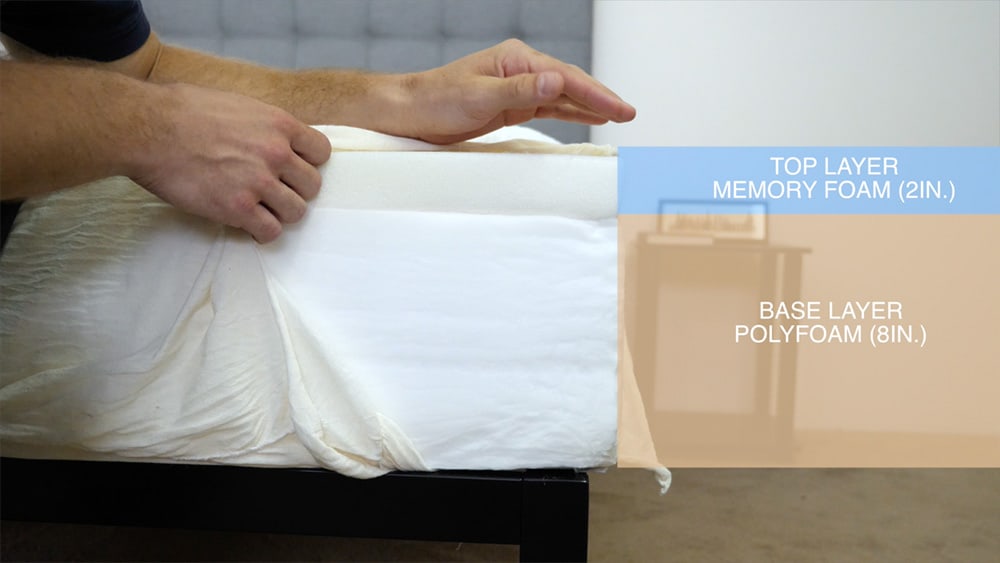 Cocoon Mattress Review (2024) Firm or Soft? Sleepopolis