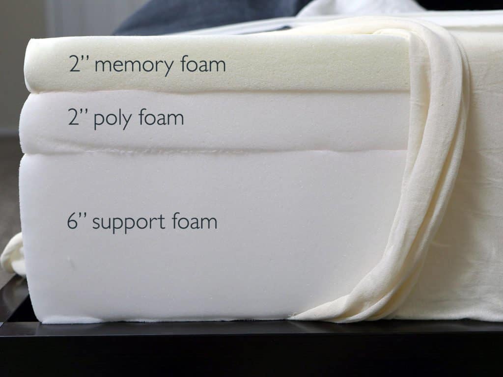 Cocoon by Sealy medium firmness
