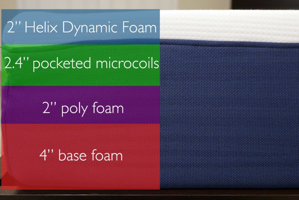 Helix layers (top to bottom) - 2" Helix dynamic Foam, 2.4" microcoils, 2" transition poly foam, 4 base foam