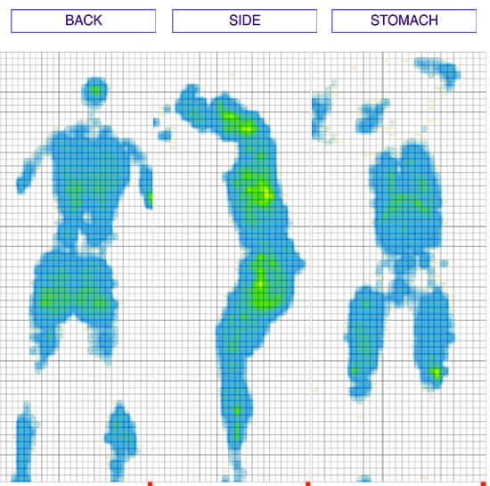 Wright Mattress Pressure Map