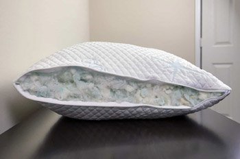 ActiveX Pillow