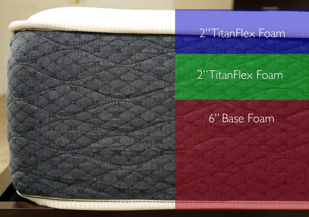 Brooklyn Bedding mattress layers (top to bottom) - 2" TitanFlex foam, 2" TitanFlex foam, 6" base foam