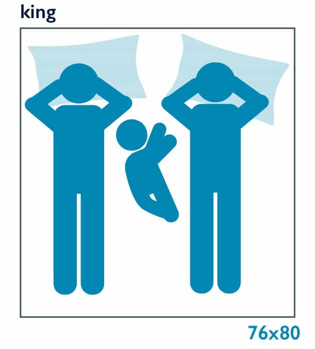 king size bed dimensions