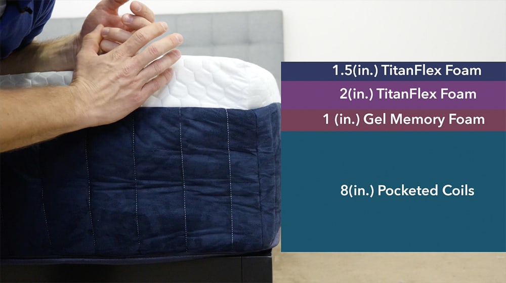Brooklyn Aurora Mattress Construction