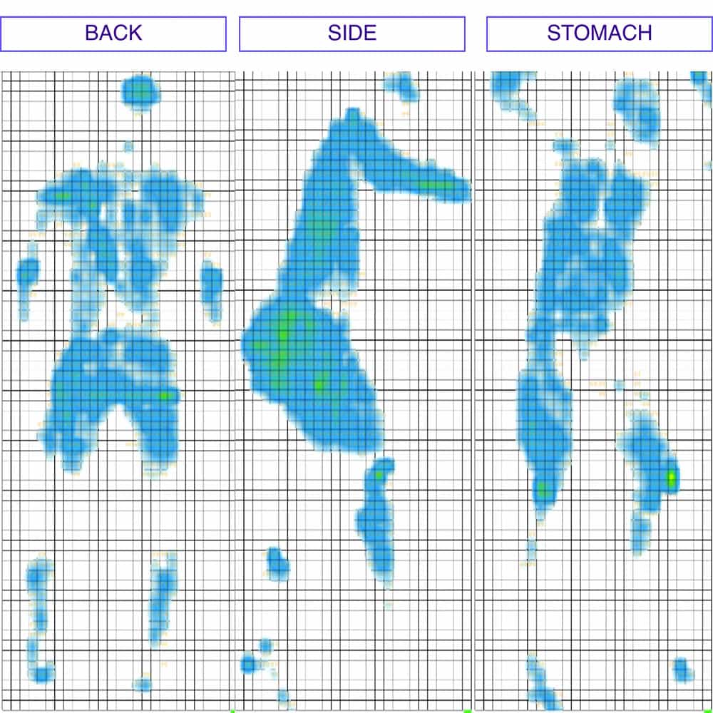 Brooklyn Aurora Pressure Map Test
