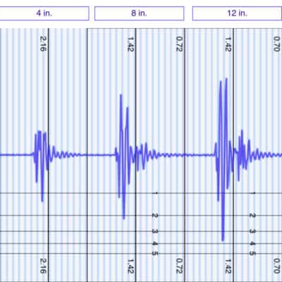 Amerisleep AS2 Motion Transfer