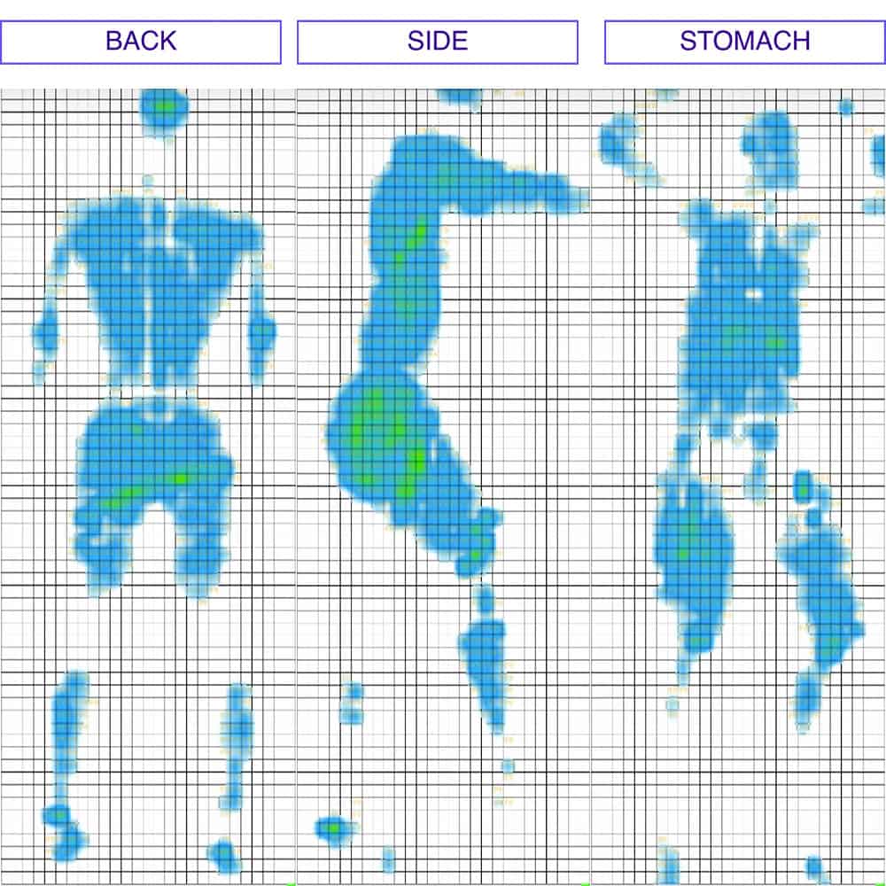 Amerisleep AS4 Pressure Map