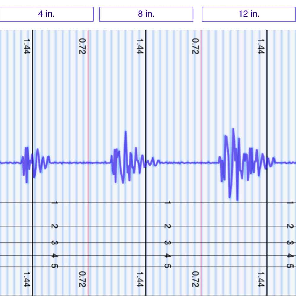 Amerisleep AS5 mattress motion transfer