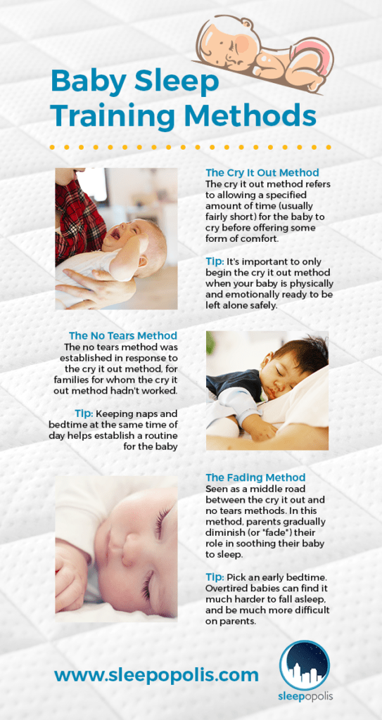 research on sleep training babies