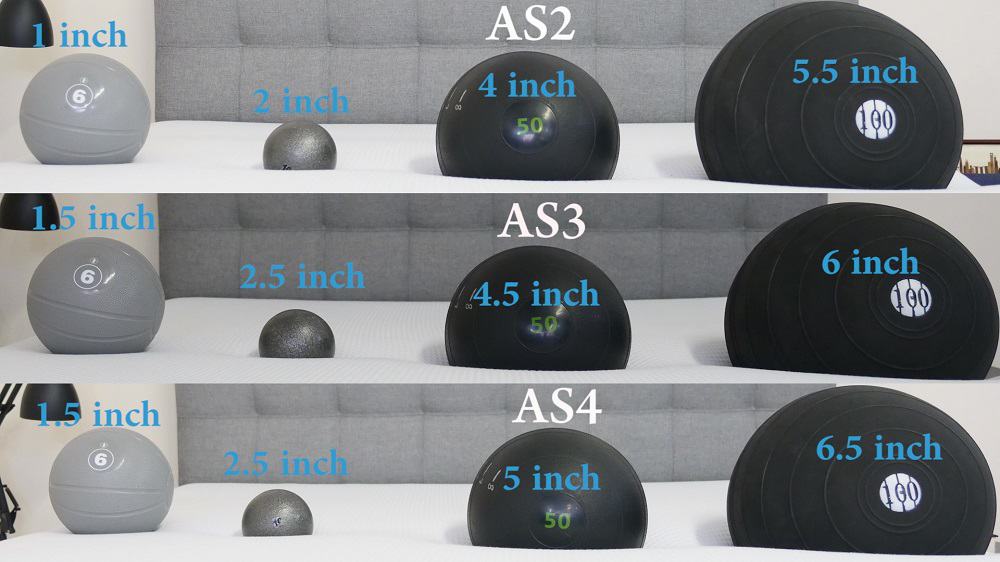 Amerisleep Comparison Sinkage