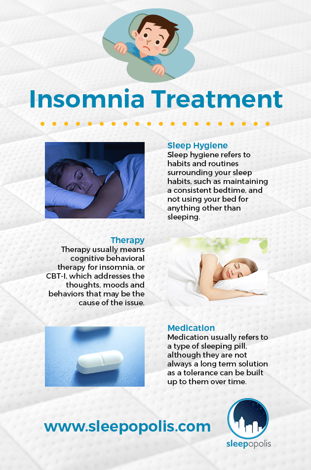 types of insomnia and treatments