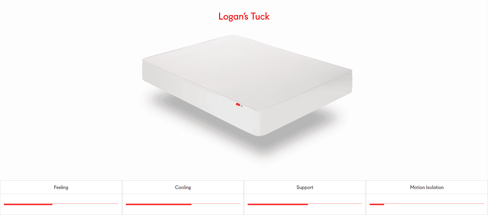 Logans Tuck Mattress