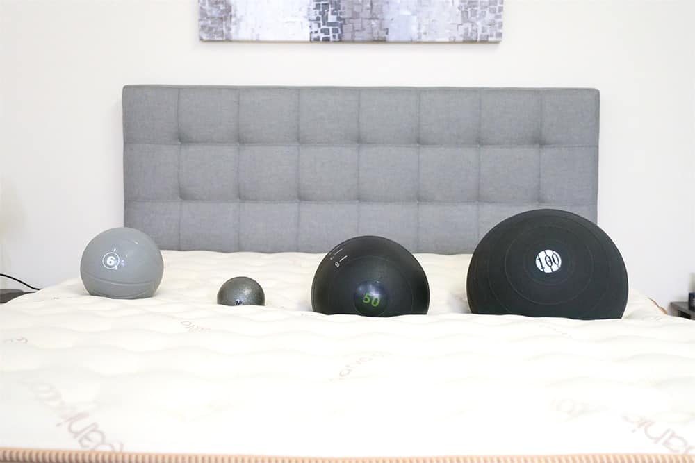Loom and Leaf Mattress Sinkage Test
