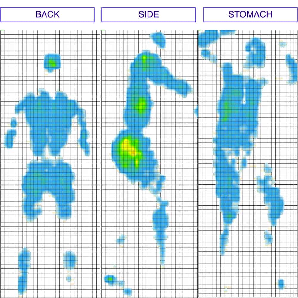 Loom and Leaf Pressure Map