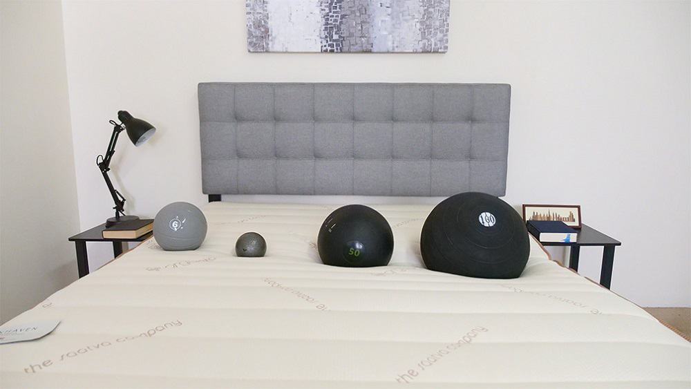Zenhaven Soft Sinkage Test